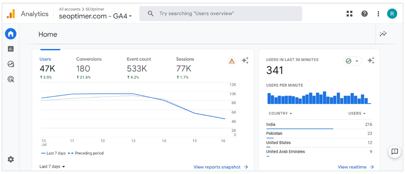 google analytics interface